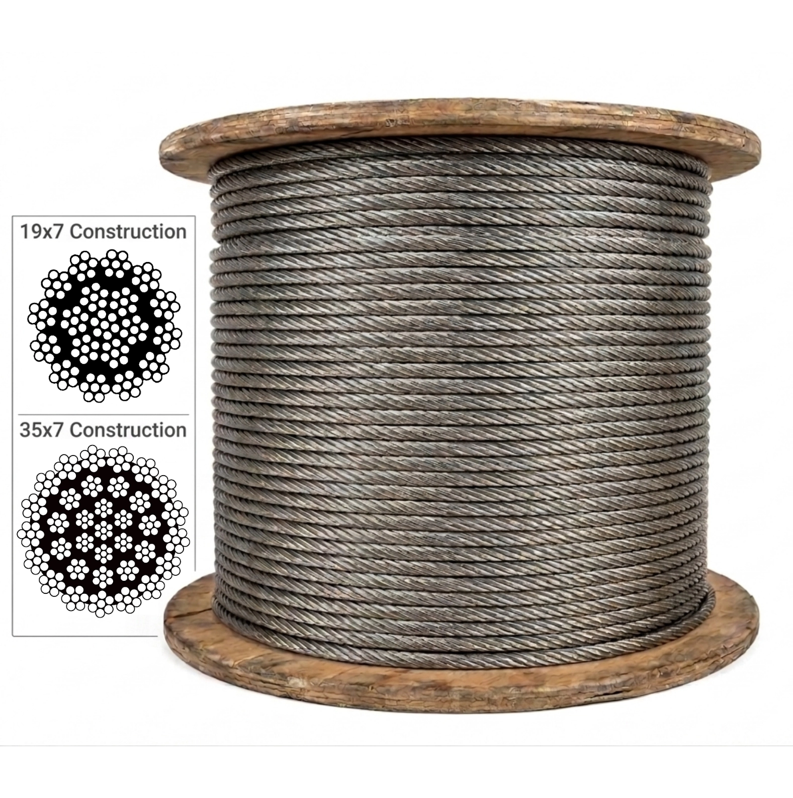 Galvanized non-rotating wire rope 19x7 construction for overhead cranes